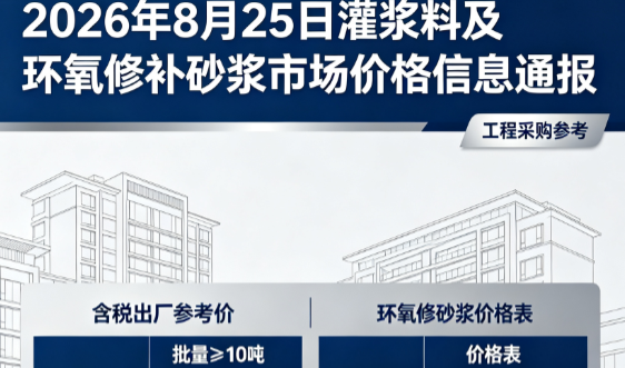 敖汉2026年8月25日灌浆料及环氧修补砂浆市场价格信息通报